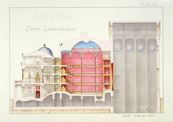 Querschnitt eines Theaters, Tafel IX aus einem Folio von Entwürfen, ca. 1870